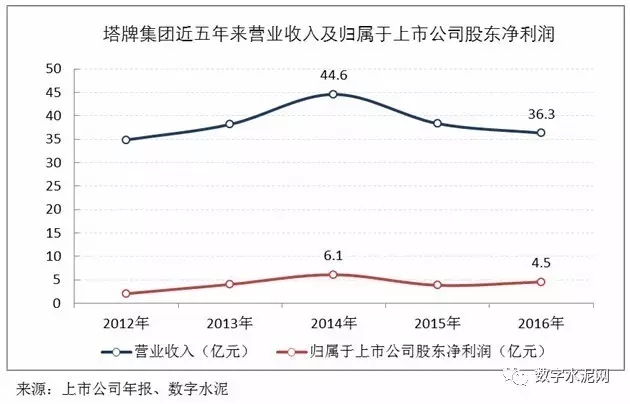 管家婆图库