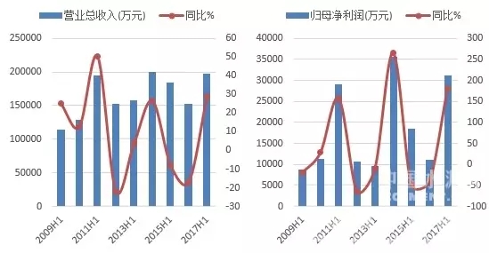 管家婆图库