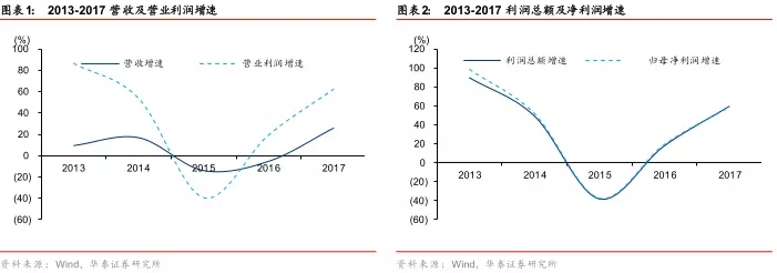 管家婆图库