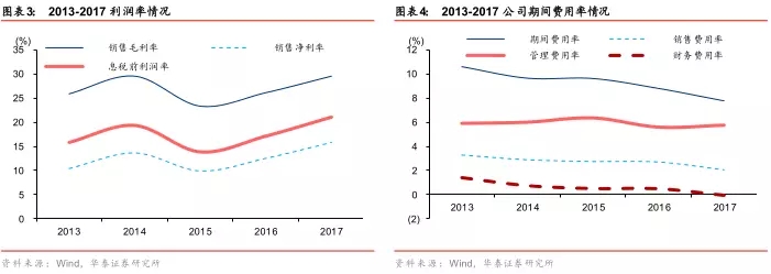 管家婆图库