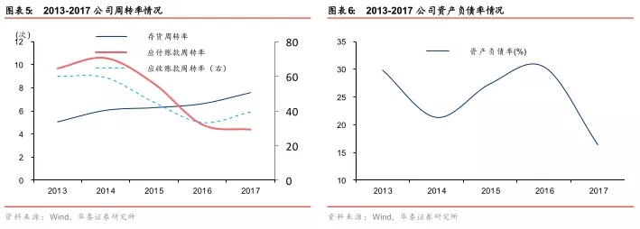 管家婆图库