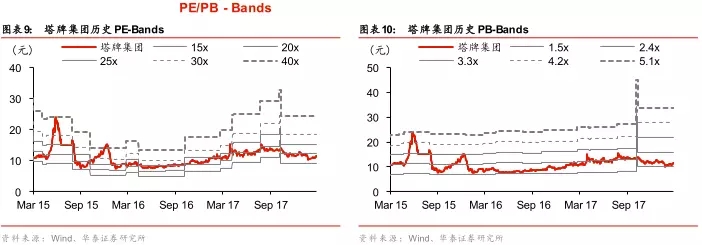 管家婆图库