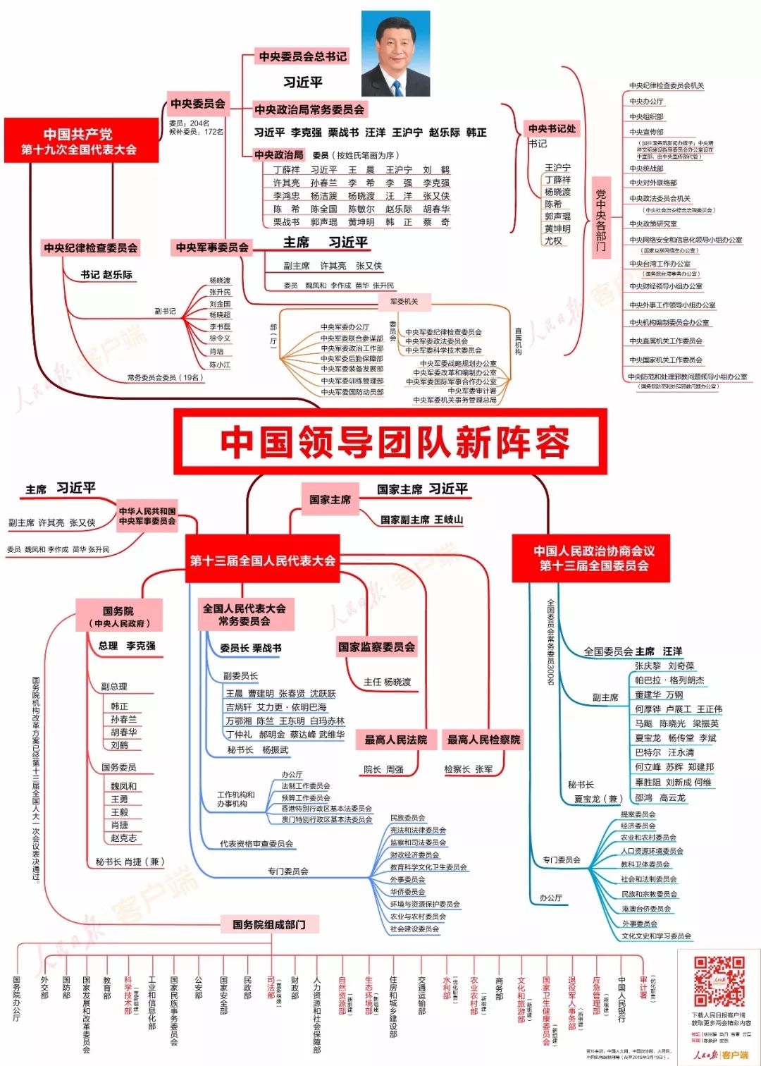 管家婆图库