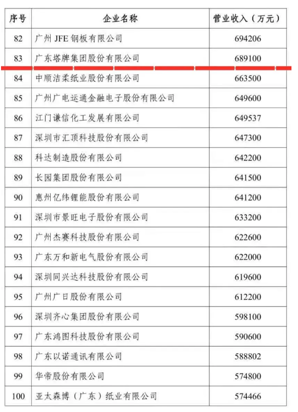 管家婆图库